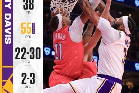  浓眉哥比赛视频 