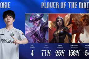 Rookie在切尔西比赛中出色防守，突破纪录引发热议！的简单介绍